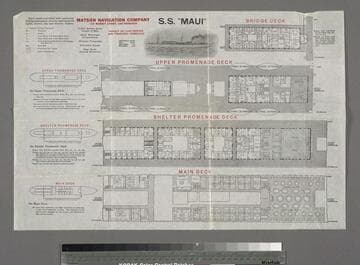 S. S. Maui deck plans