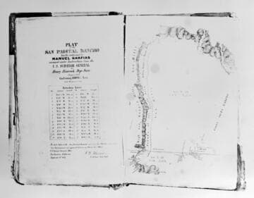 Map of San Pasqual Rancho, 1858