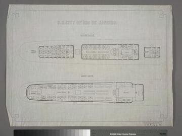 S.S. City of Rio De Janiero