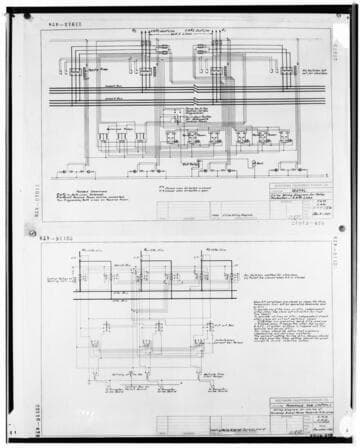 C1.1 - Charts miscellaneous