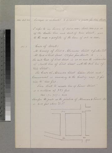 Map of the Subdivision of the Pryor Tract of Land