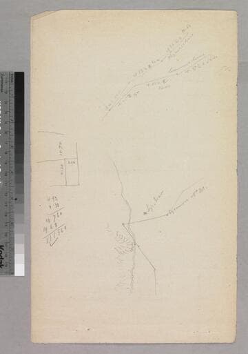 Arroyo Seco - sketch maps