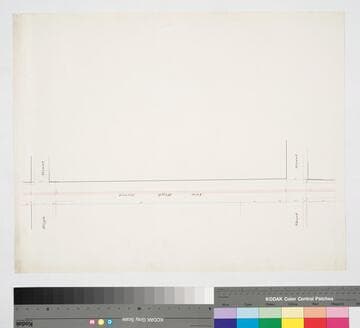 Proposed route described in the application of I.W. Hellman for a franchise for a Street Rail