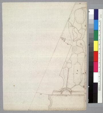 Drawings for garden of Hôtel de Langeac, Paris
