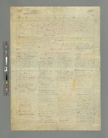 U.S. Congress resolution to amend constitution, 13th Amendment