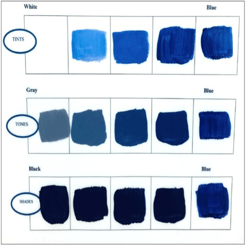 blue paint color swatches