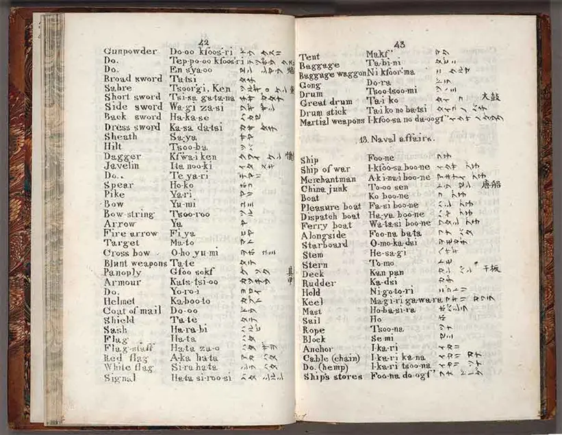 The world’s first published English-Japanese and Japanese-English dictionary. Walter Henry Medhurst, An English and Japanese, and Japanese and English Vocabulary: Compiled from Native Works. Batavia, Dutch East Indies: 1830. viii, 344 pp, 22.2 x 14.2 cm, printed by lithography. The Huntington Library, Art Museum, and Botanical Gardens.