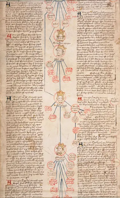 Genealogical chronicle of the Kings of England, illuminated manuscript on vellum. England, late 15th century.
