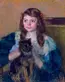Mary Cassatt (1844–1926), Francoise Holding a Little Dog, ca. 1906, pastel on paper, 26 7/8 × 22 3/4 in. The Huntington Library, Art Collections, and Botanical Gardens.