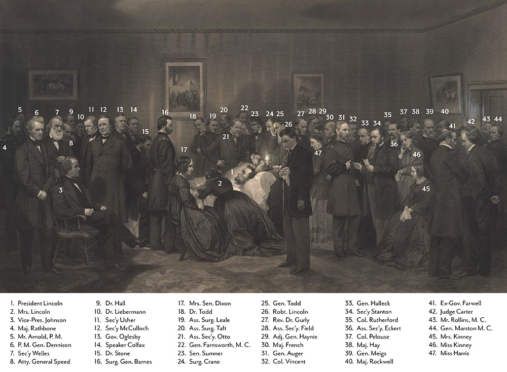 Key to The Last Hours of Lincoln. Based on a key published in 1908 by M. David. The Huntington Library, Art Collections, and Botanical Gardens.