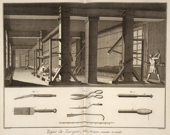 Two men working at a carpet loom, from Denis Diderot, Encyclopédie, ou, Dictionnaire raisonné des sciences, des arts et des métiers, vol. 31 (Paris: 1751–80). The Huntington Library, Art Collections, and Botanical Gardens.