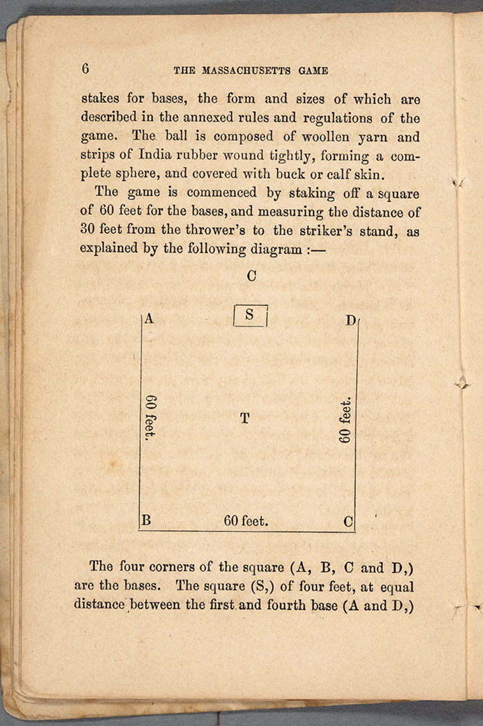 Diagram of the Massachusetts Game square from The Base Ball Player’s Pocket Companion, 1859, published by Mayhew & Baker, Boston, Mass. Rules for laying out this field included bases spaced 60 feet apart and a pitching distance of 30 feet between the thrower and the striker. Both dimensions were smaller than those used for the New York-style diamond field. The Huntington Library, Art Collections, and Botanical Gardens.